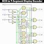 Bcd To Decimal Decoder Circuit