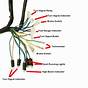 Gy6 Wiring Harness Diagram