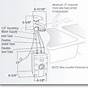 Insinkerator Hc1100 Parts Diagram