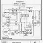 Central Ac Wiring Diagram