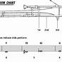 Trombone Position Chart Pdf