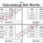 Calculating Your Net Worth Worksheet
