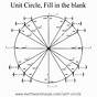 Unit Circle Blank Worksheets