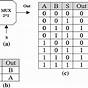 4 To 1 Mux Circuit Diagram