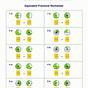 Equivalent Fractions Worksheets 5th Grade