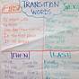 Transition Words 5th Grade