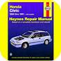 Free 1994 Honda Civic Repair Manual