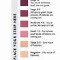 Ketone Strips Color Chart Meaning