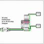 Wiring 30 Amp Generator Plug