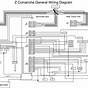 Wellcraft Boat Wiring Diagram