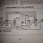 Lionel 022 Switch Wiring Diagram