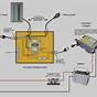 Power Inverter Circuit Diagrams