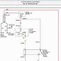 1999 Jeep Cherokee Wiring Diagram