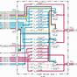 Freightliner Starter Wiring Diagram