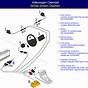 Tractor Air Bag Schematic