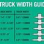 Venture Skateboard Truck Size Chart