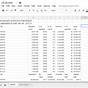 Create Chart From Pivot Table Google Sheets