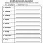 Double The Final Consonant Worksheet