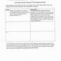 Lunchroom Fight Worksheets Answer Key