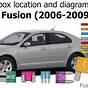 2007 Ford Fusion Fuse Box Diagram