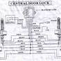 Type A Door Lock Wiring Diagram