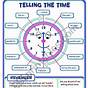 Learning How To Tell Time Worksheets