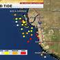 Tide Chart Clearwater Fl