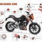 Ktm Bandit Motorcycle Parts Diagram