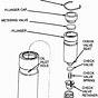 Internalbustion Engine Diagram Lifters