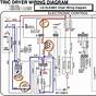 Wiring Diagrams For Dryers