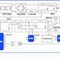 Bike Charger Circuit Diagram