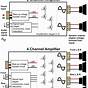 Wiring Diagram For 4 Channel Car Amplifier