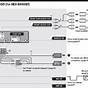 Sony Mex N4100bt Wiring Diagram