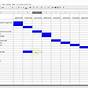 Google Sheets Gantt Chart Template With Dates