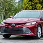 2023 Toyota Camry Down Payment
