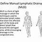 Manual Lymphatic Drainage Techniques Pdf