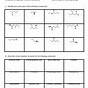 Organic Nomenclature 1 Chemsheets Answers
