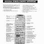 Manual For Samsung Tv Remote