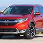 Honda Crv 2017 Features