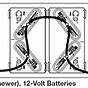 97 Series 36 Volt Club Car Wiring Diagram