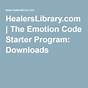 Dr Bradley Nelson Emotion Code Chart