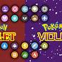 Pokemon Violet Type Weakness