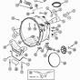 Maytag Washing Machine Schematic Diagram