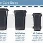 Trash Can Sizes Chart