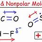 Molecular Geometry Polar Or Nonpolar Chart