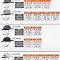 Zephyr Hats Size Chart
