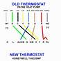 Heat Pump Thermostat Wiring Diagram