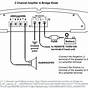 Car Amplifier Wiring Diagram Standard