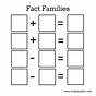 Fact Family Worksheets Multiplication
