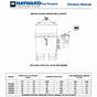 Hayward De4820 Filter Manual